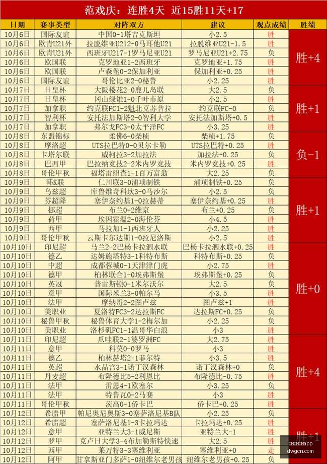 腾讯电竞财,报亮眼,品牌赞助风,国外正规买球app官网,国外正规买球app下载,国外正规买球app登录,国外正规买球app平台