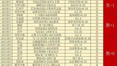 腾讯电竞财报亮眼，品牌赞助风头劲